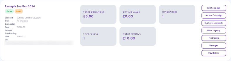 A campaign card with totals and the Edit, Archive, Duplicate, Move to group, Fundraisers, Messages and View Tickets buttons