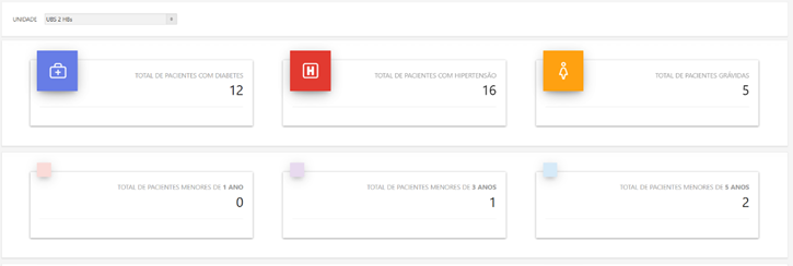Interface gráfica do usuário, Aplicativo
O conteúdo gerado por IA pode estar incorreto.