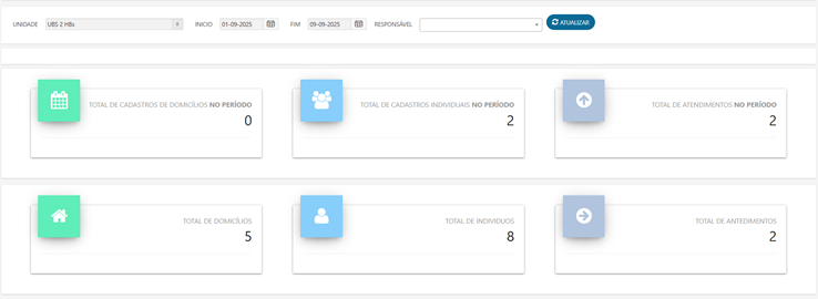 Interface gráfica do usuário
O conteúdo gerado por IA pode estar incorreto.
