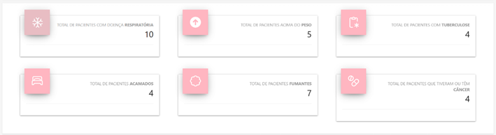 Interface gráfica do usuário, Aplicativo
O conteúdo gerado por IA pode estar incorreto.