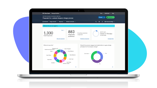 Consultation activity type dashboard.