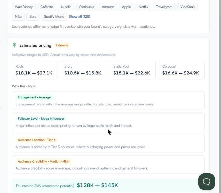 Estimated pricing section
