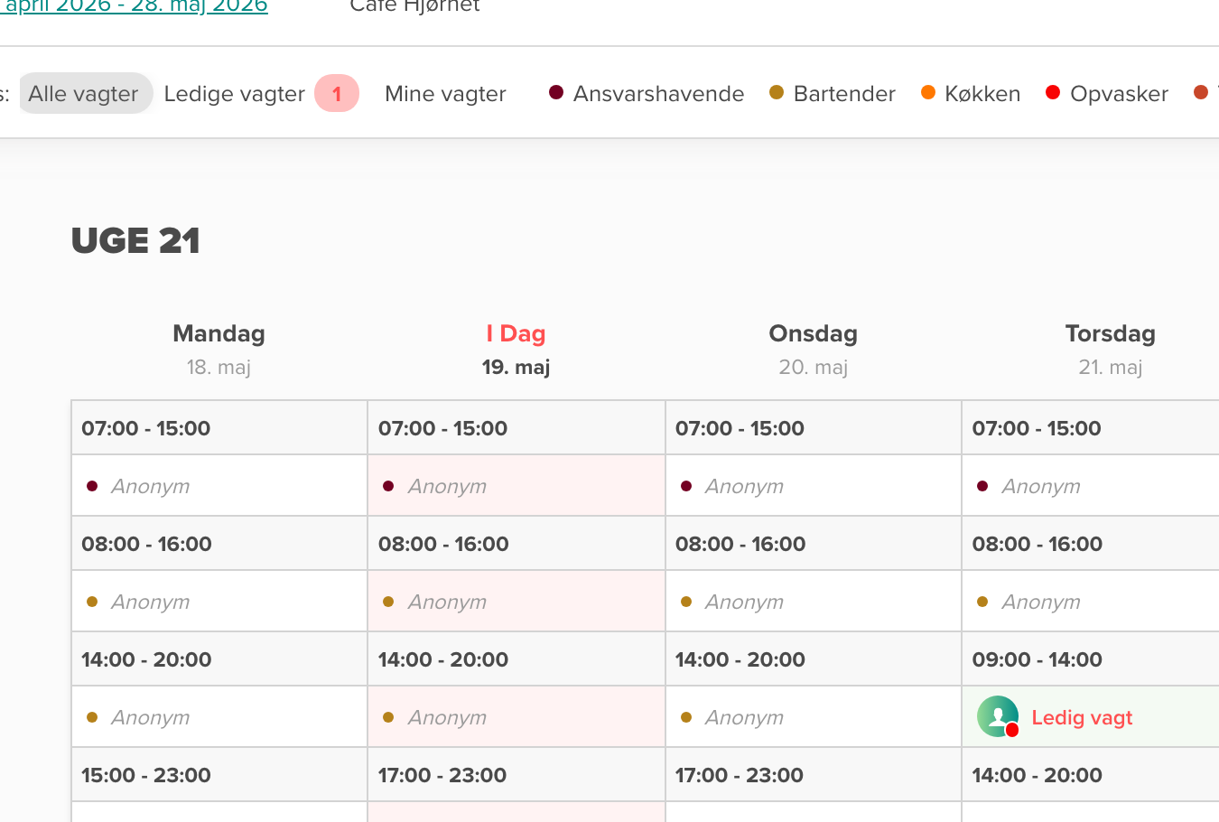 Vagtplan med skjulte navne — farvede prikker der matcher jobtypen