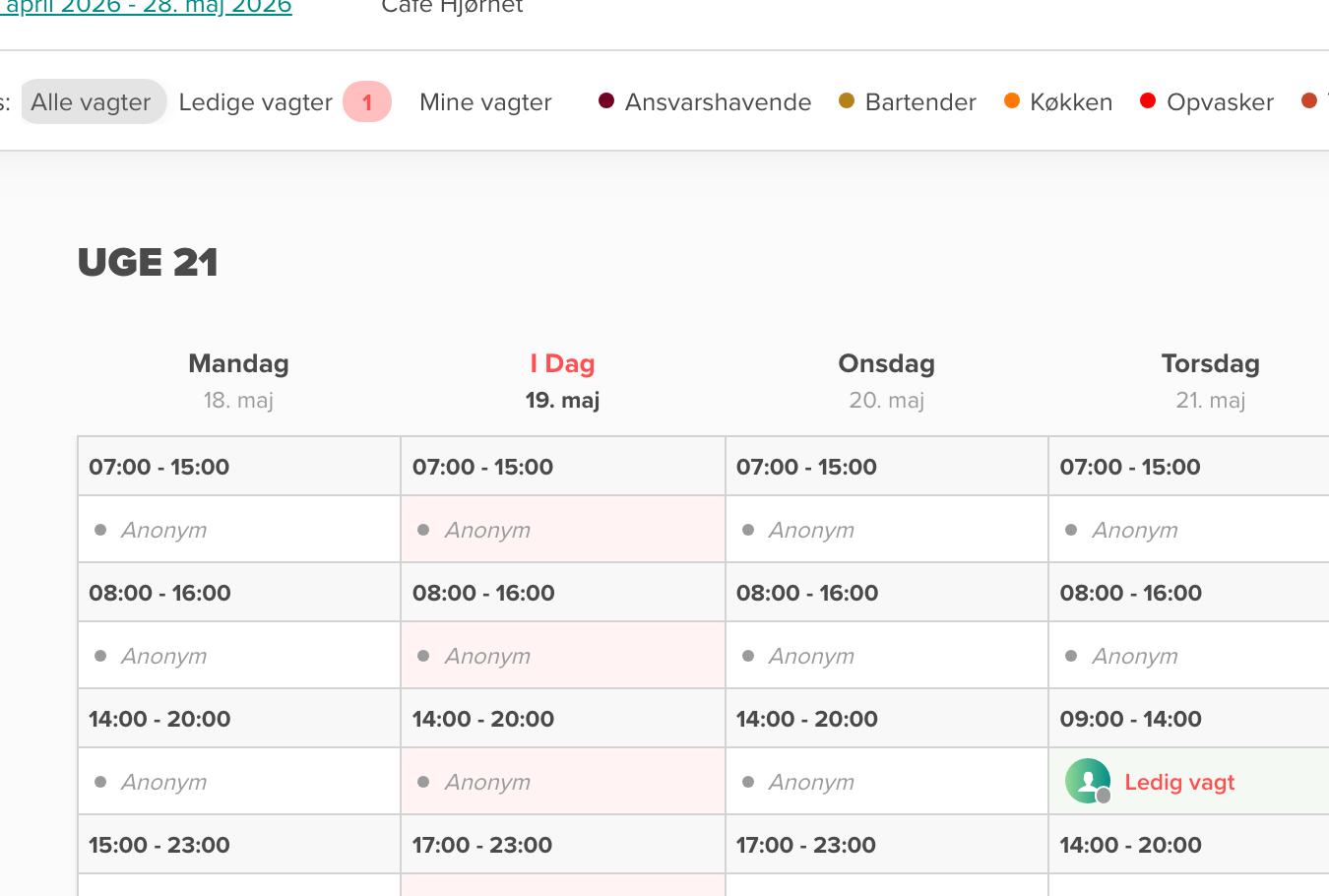 Vagtplan med fuldt anonymiserede, grå vagter