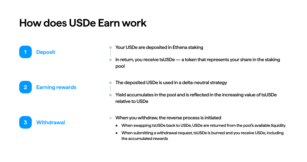 How does USDe Earn work