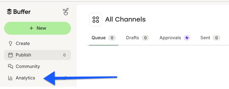 Screenshot: Buffer dashboard with arrow pointing to the Analytics tab in the left navigation