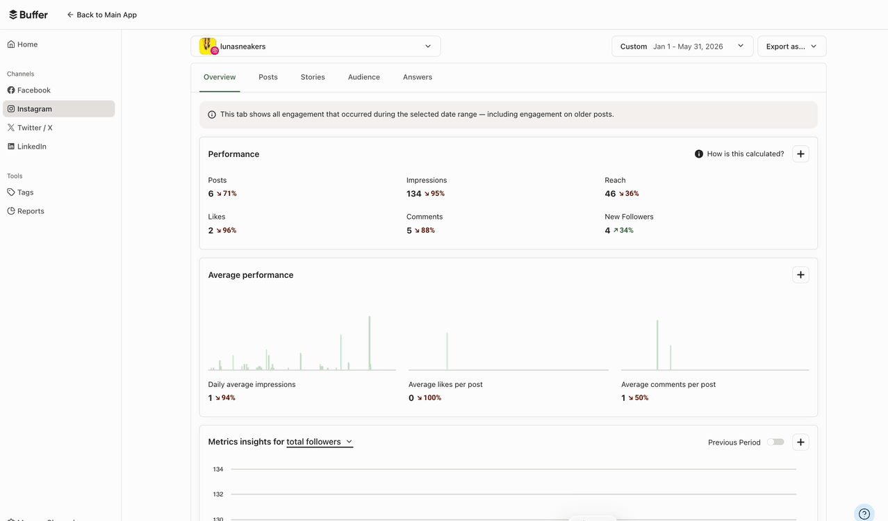 Creating a report from an Instagram chart in Buffer Analyze.