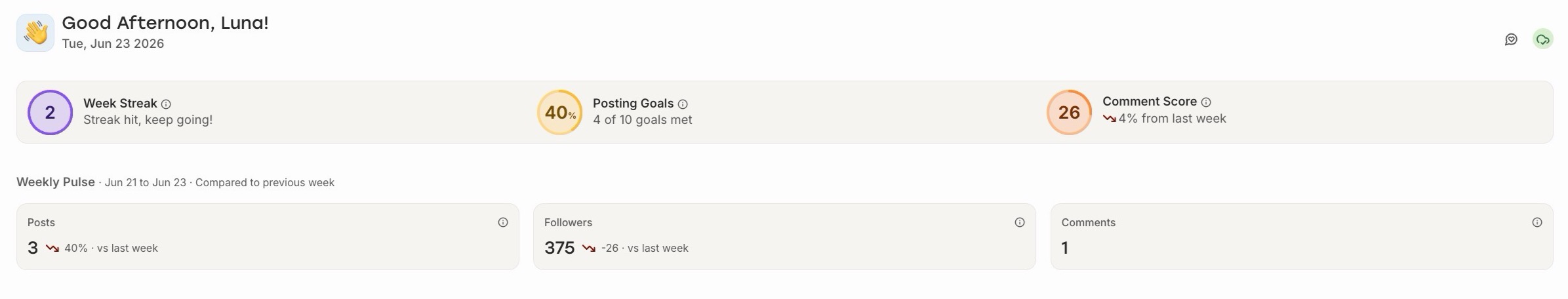 Buffer Home - posting habits and Insights