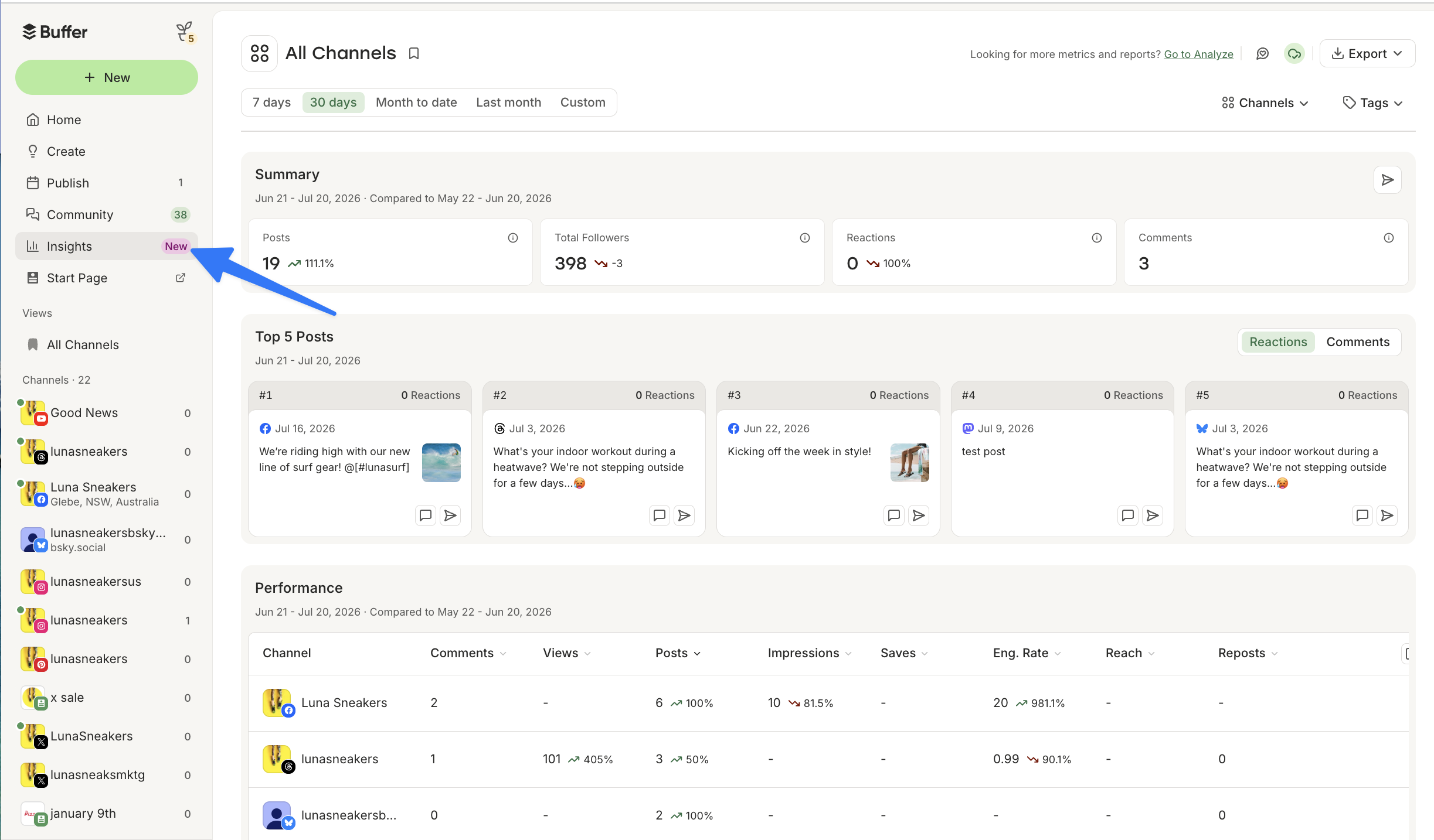 Screenshot: Buffer Insights left sidebar navigation and All Channels overview