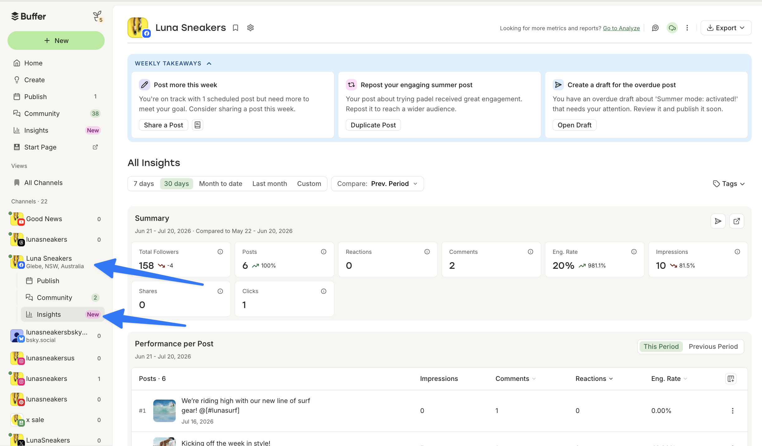 Screenshot: Single-channel Buffer Insights dashboard