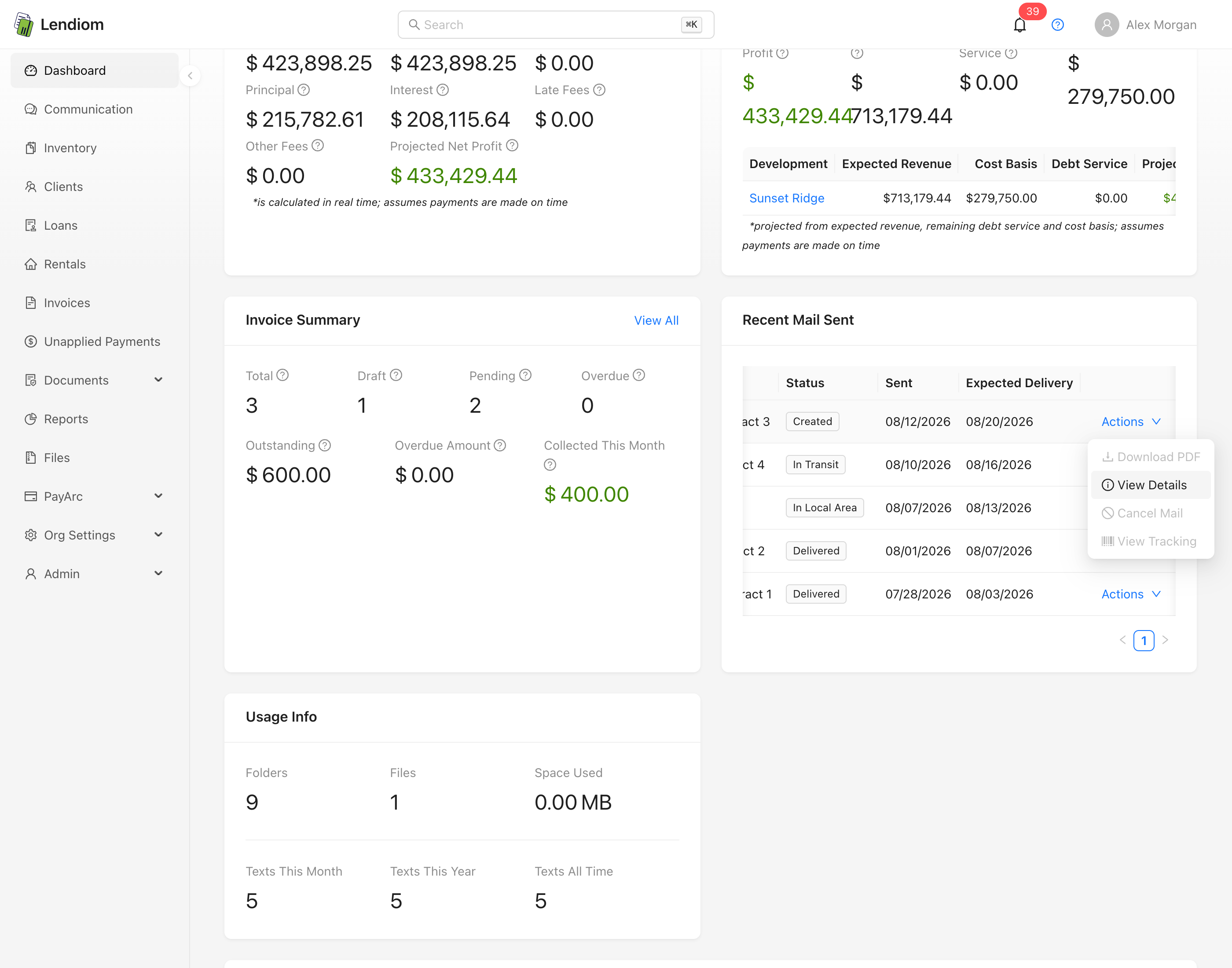 The dashboard on the Overview tab, showing the tab strip and the first row of cards