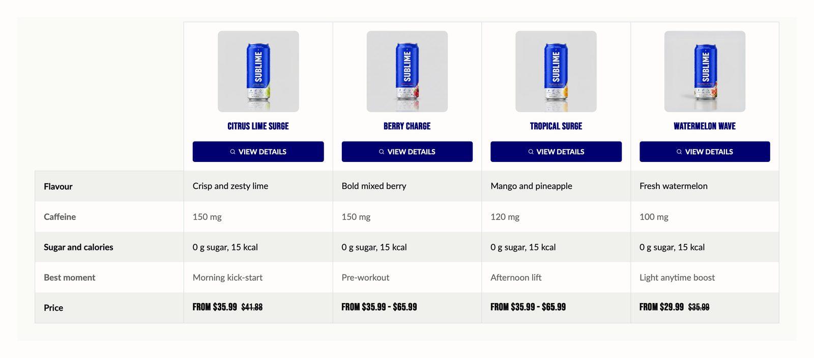 Product comparison section in the Sublime theme