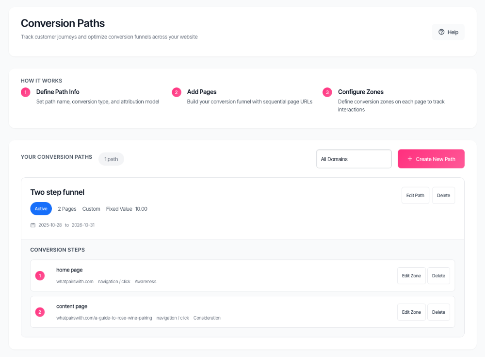 create a conversion funnel
