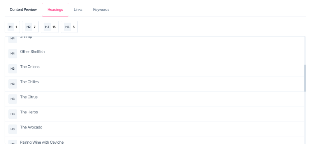 content heading analysis