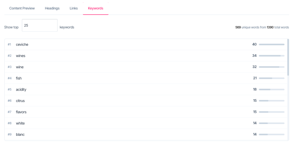 seo keyword analysis