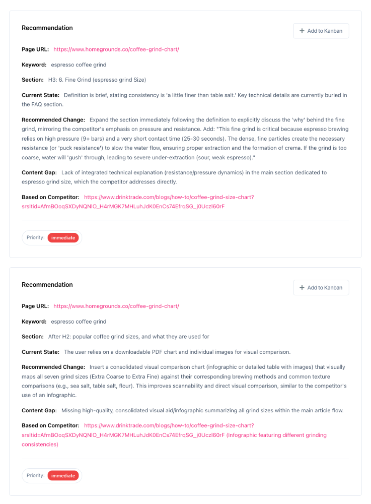 average position AI analysis
