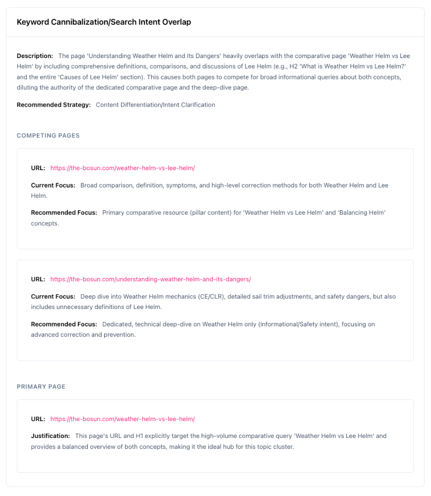 keyword cannibalisation AI analysis