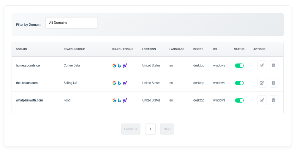 search configuration table