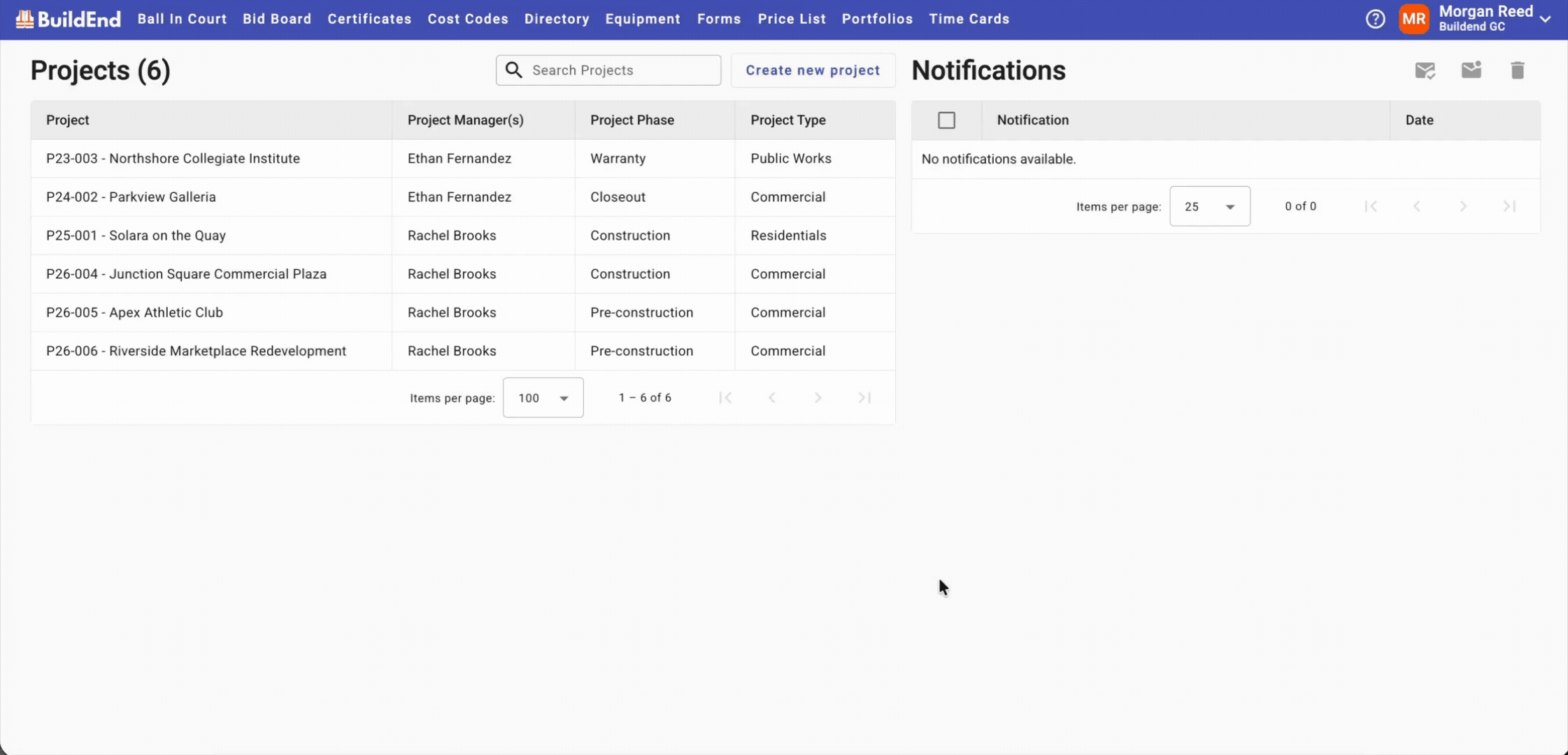 Demonstrates changing a user's Project Permission Role from Project > Users.