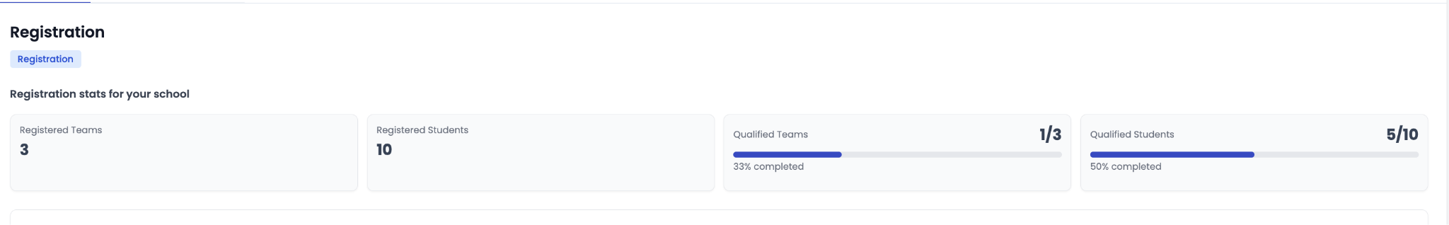 Round stats for your school