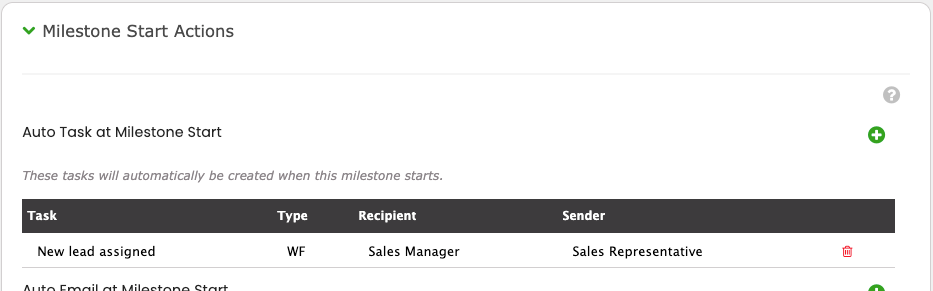 Company Milestone settings: Milestone Start Actions with the Auto Task at Milestone Start table