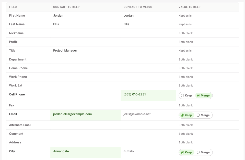 Contacts tab field comparison with Value to keep choices