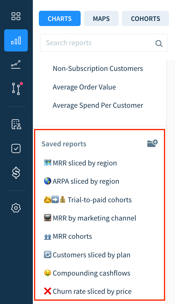 Screenshot of a list of saved charts.