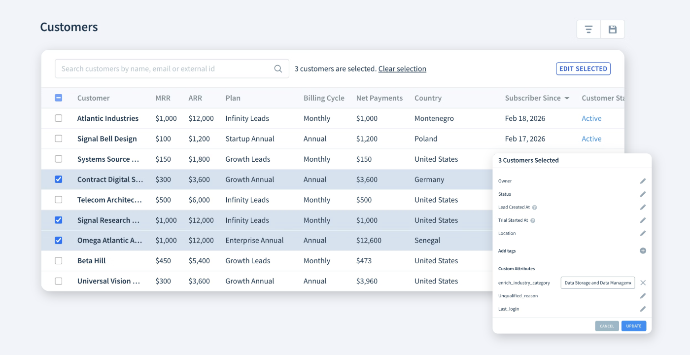 Screenshot showing multiple customers selected, with a dialog box showing the options to edit in bulk