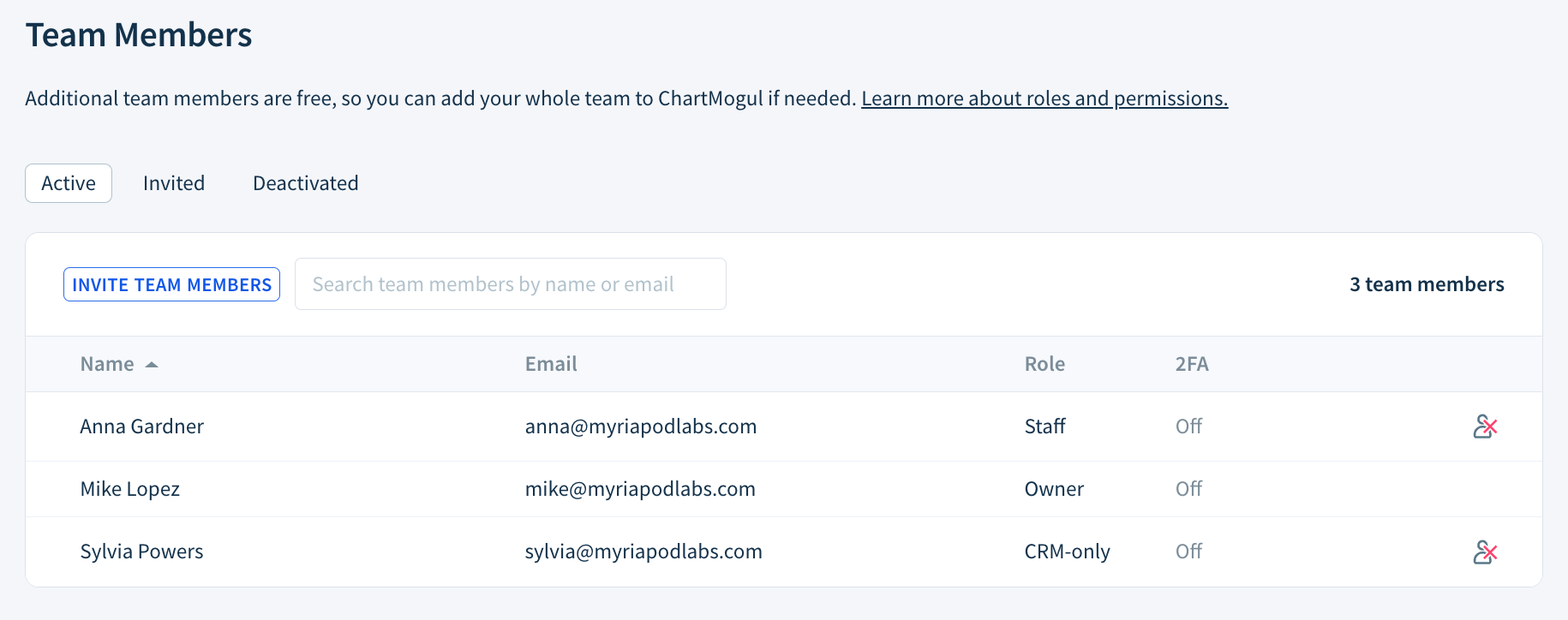 Screenshot of the Team Member page with the Active tab open.