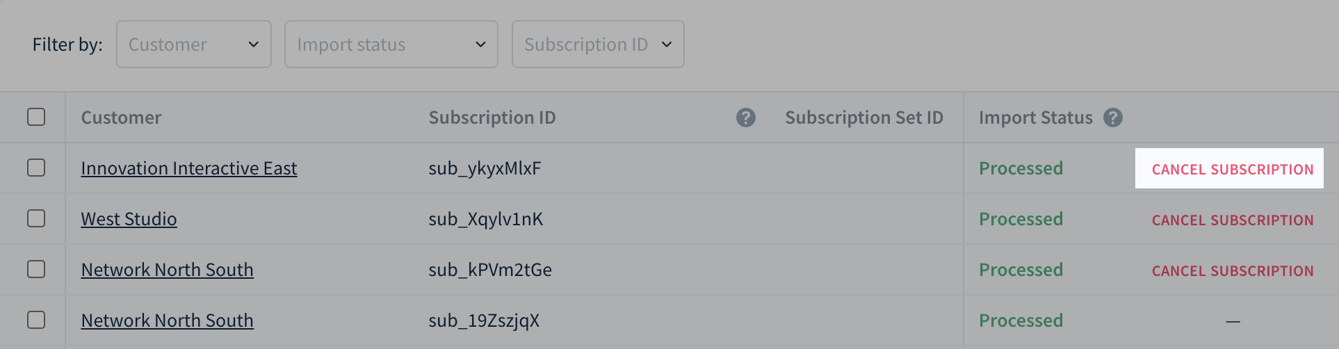 Screenshot of data table showing how to cancel a subscription.