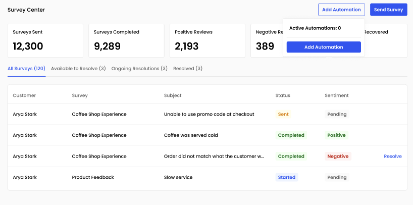 Feedback list showing Status column with Pending/Resolved badges and Sentiment column with Positive/Neutral/Negative labels, plus reply icon.