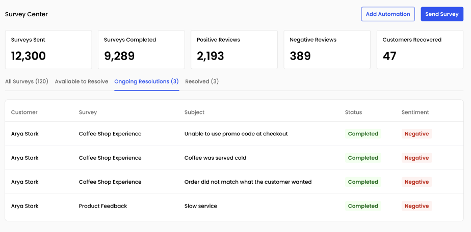 FeedbackRobot Survey Center list view showing surveys with columns for Customer, Survey, Subject, Status, Sentiment, and a Resolve action.