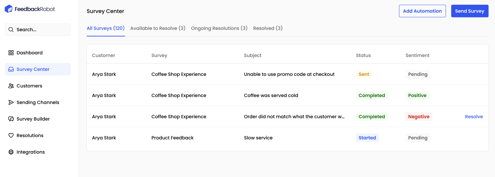 List of recent feedback entries with sentiment tags and resolve buttons