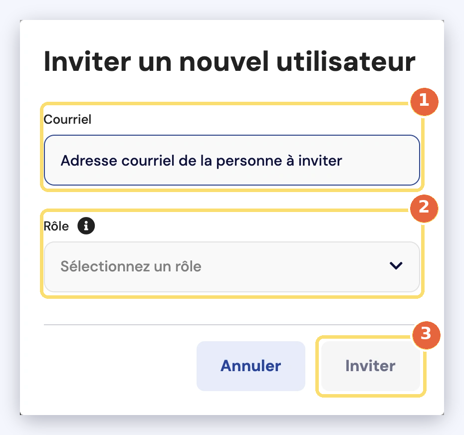 Capture de la fenêtre Inviter un nouvel utilisateur : le courriel de la personne (1), le rôle à lui donner (2) et le bouton Inviter (3).
