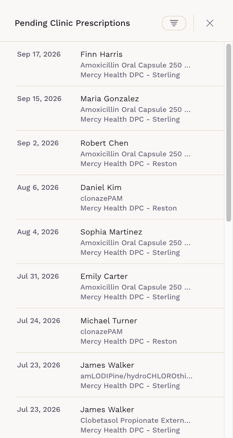 Pending Clinic Prescriptions list