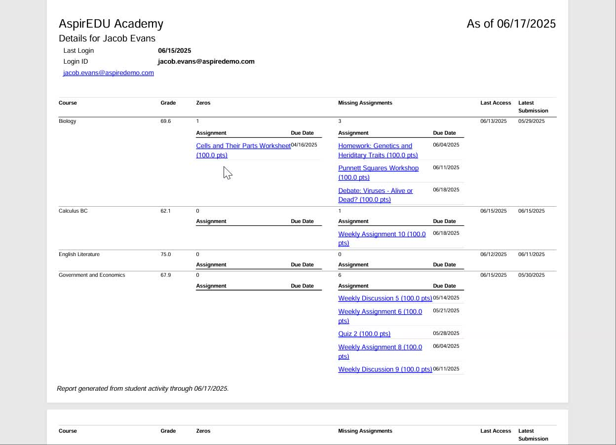 View of a student's Progress Report