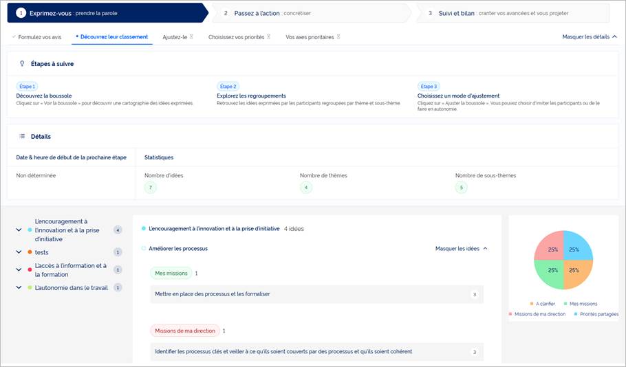 Vue manager – Découvrez leur classement