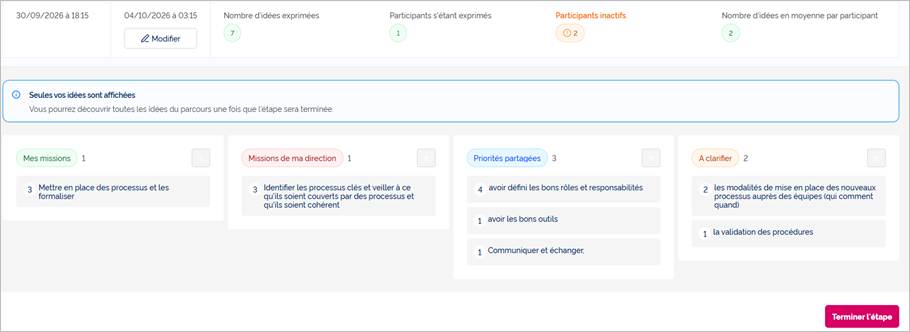 Les idées déposées et le bouton « Terminer l’étape »