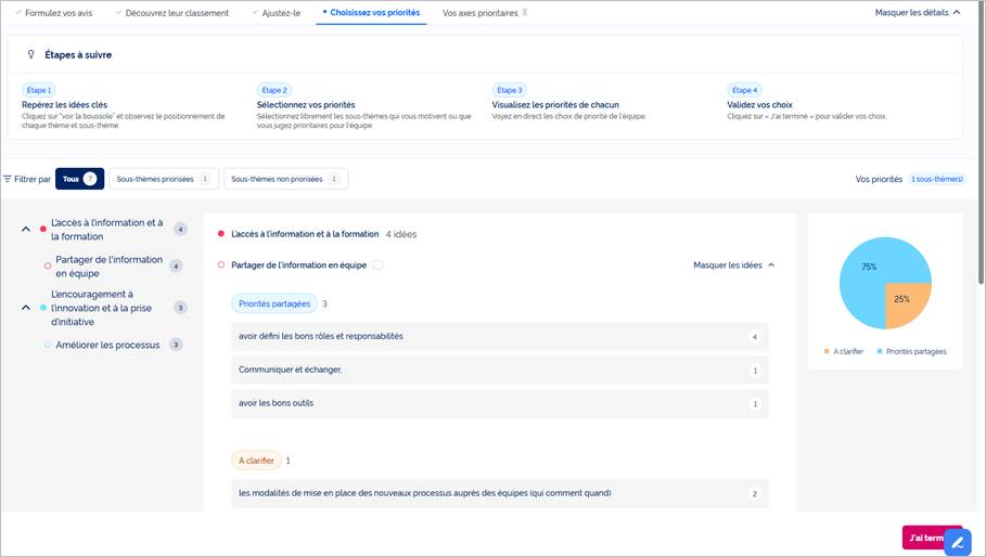 Vue participant – Choisissez vos priorités