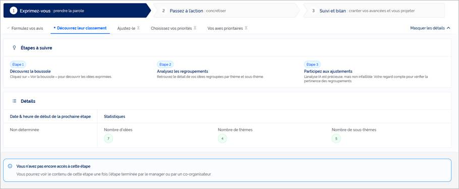 Vue participant avant l’ajustement du manager