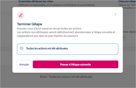 Confirmation de la clôture