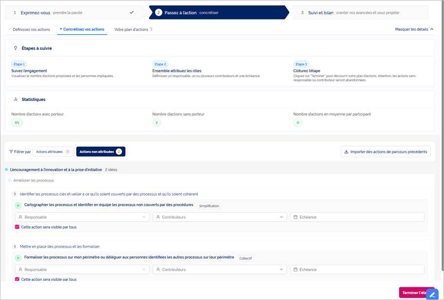Vue manager – Concrétisez vos actions