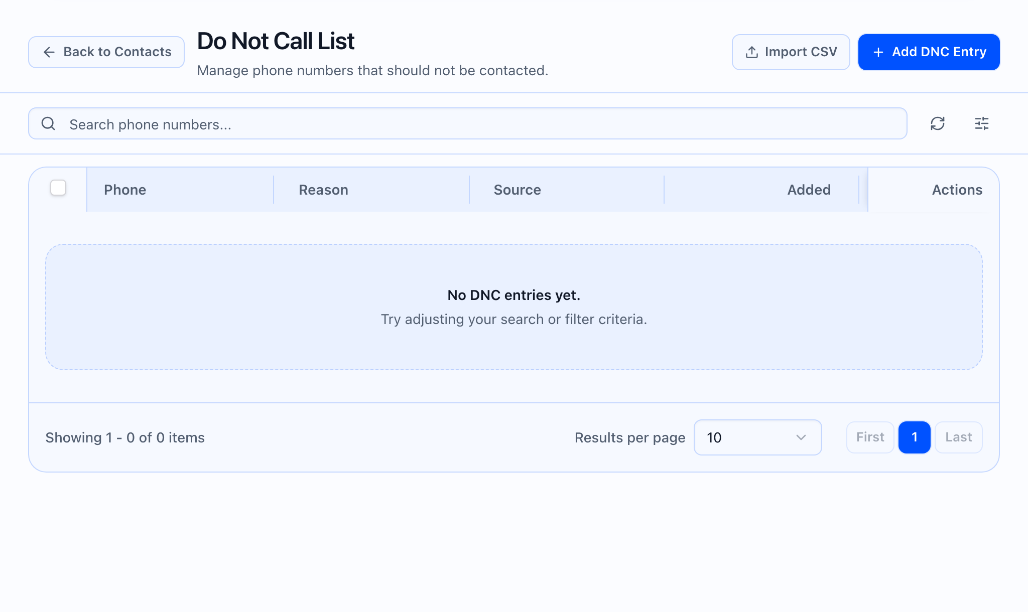 Do Not Call list page with entries and reasons.