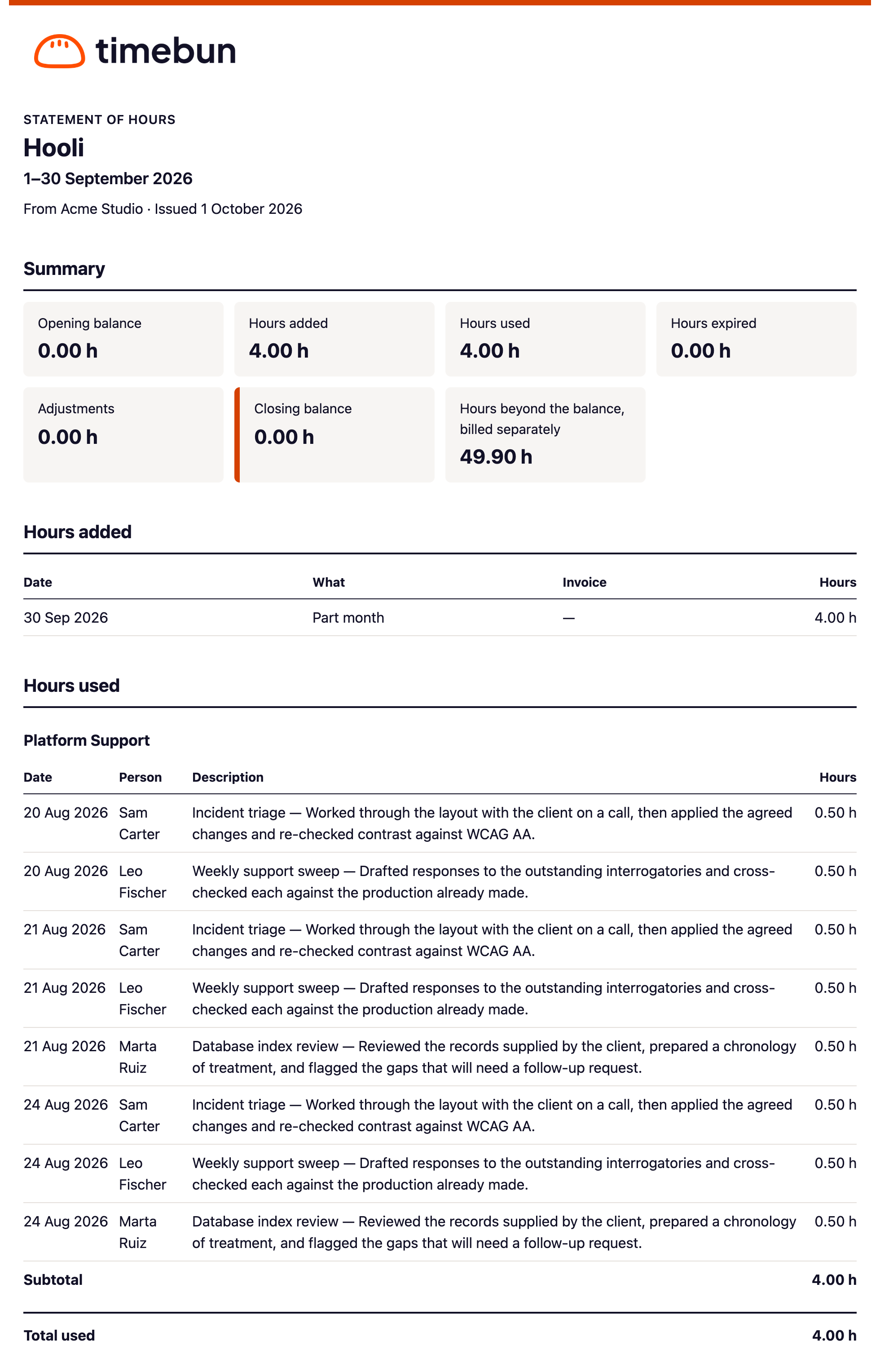 a statement of hours with the Summary and Hours used by project