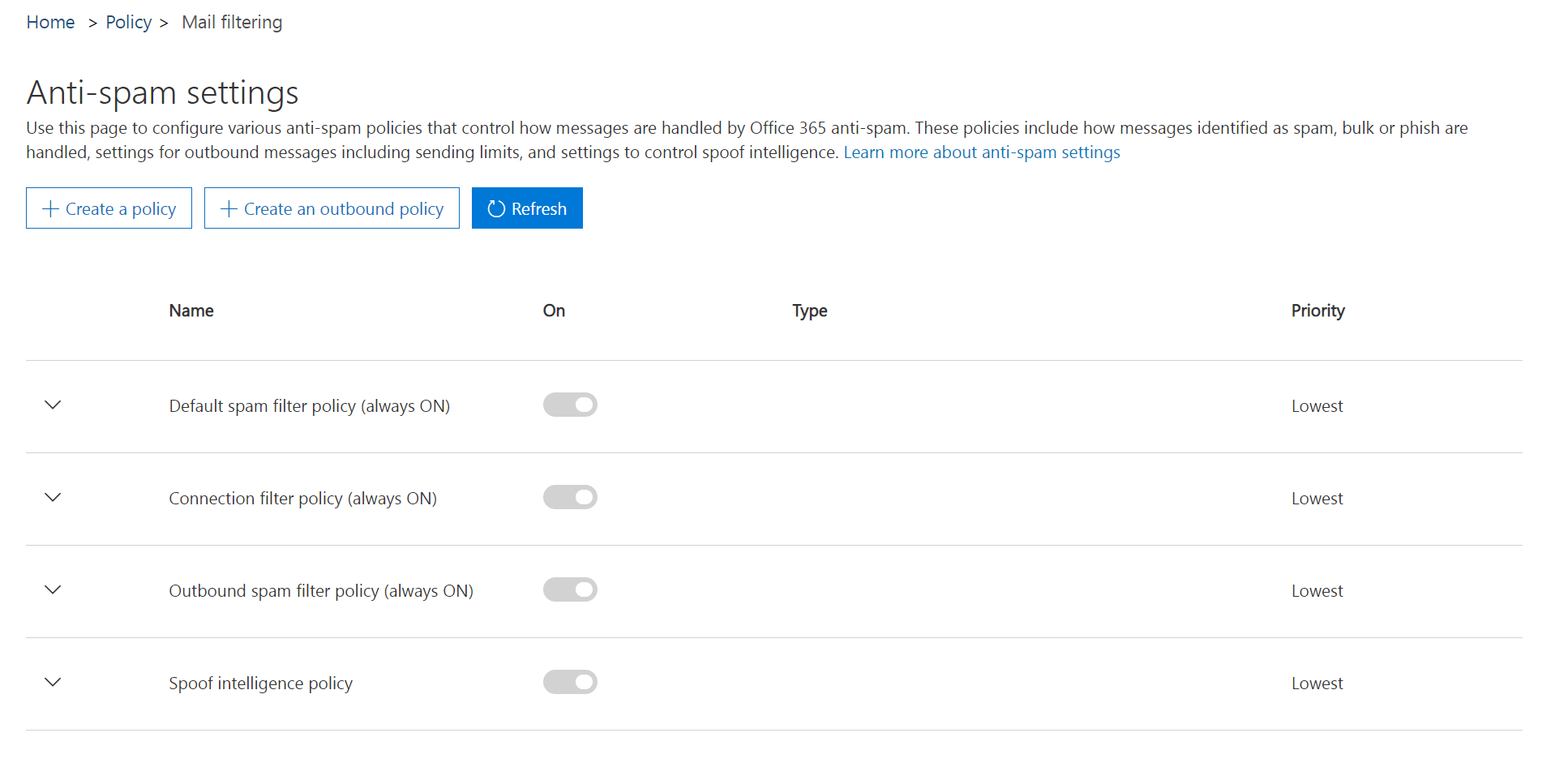 Allow external forwarding in Microsoft 365 Exchange online