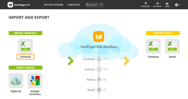 import csv to razorsql