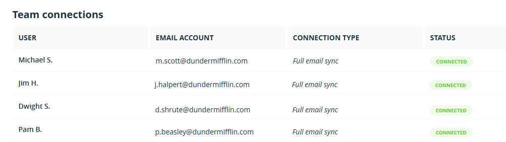 Email page | Status tab | Team connections