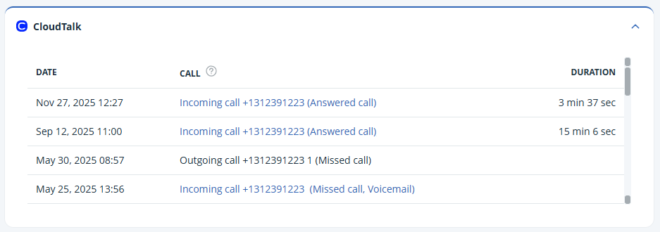 Expanded CloudTalk widget with the data