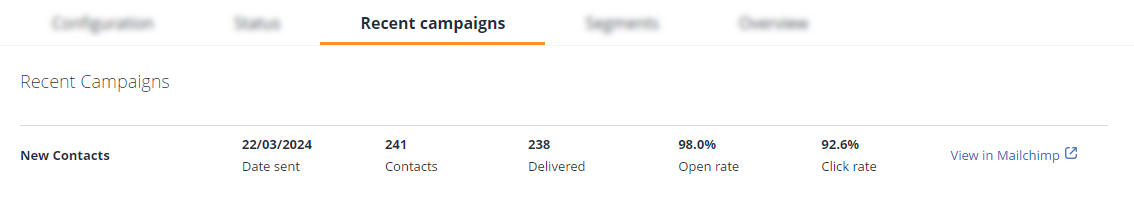 Mailchimp integration l Recent campaigns