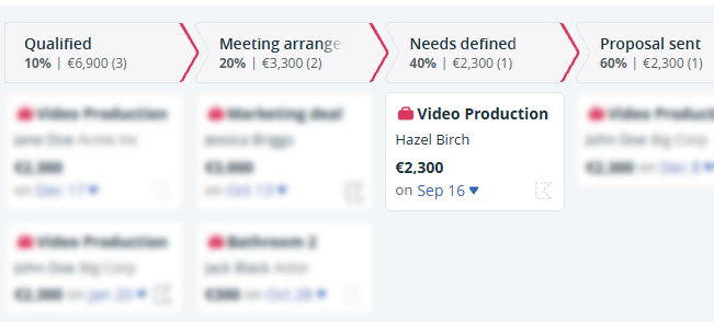 Pipeline | Kanban View | Deal card